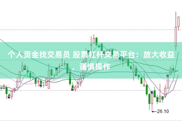 个人资金找交易员 股票杠杆交易平台：放大收益，谨慎操作