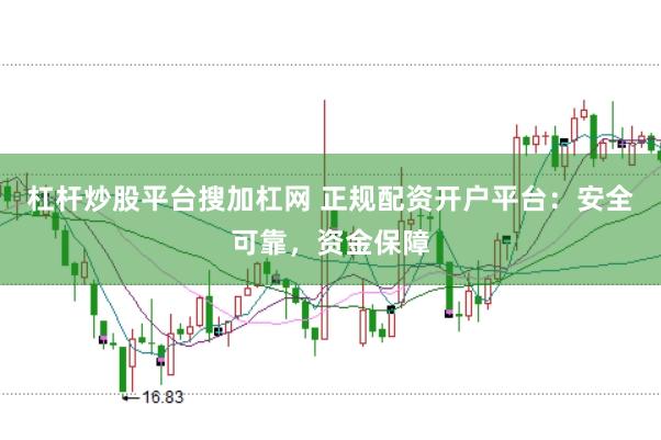 杠杆炒股平台搜加杠网 正规配资开户平台：安全可靠，资金保障