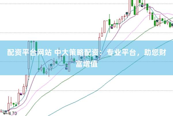 配资平台网站 中大策略配资：专业平台，助您财富增值