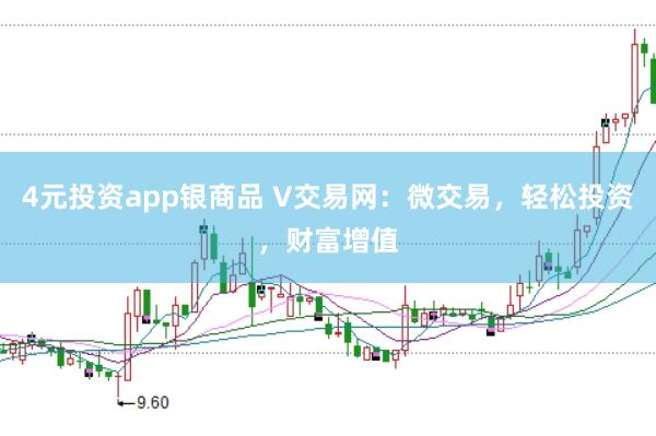 4元投资app银商品 V交易网：微交易，轻松投资，财富增值