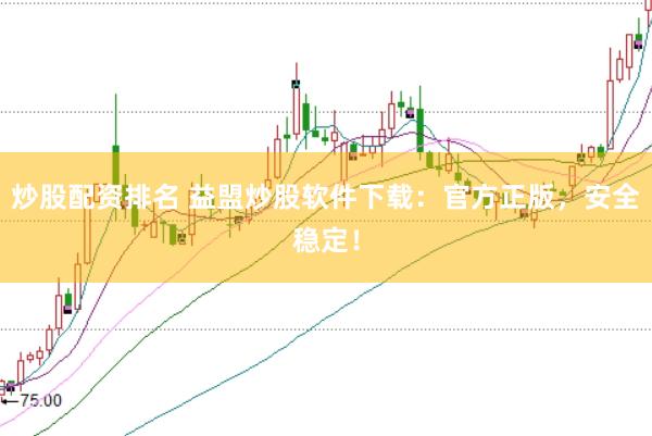 炒股配资排名 益盟炒股软件下载：官方正版，安全稳定！