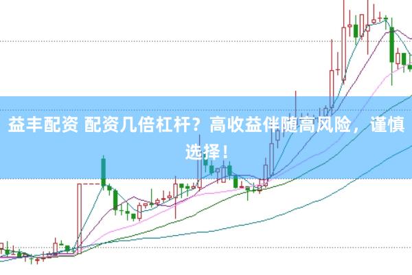 益丰配资 配资几倍杠杆？高收益伴随高风险，谨慎选择！