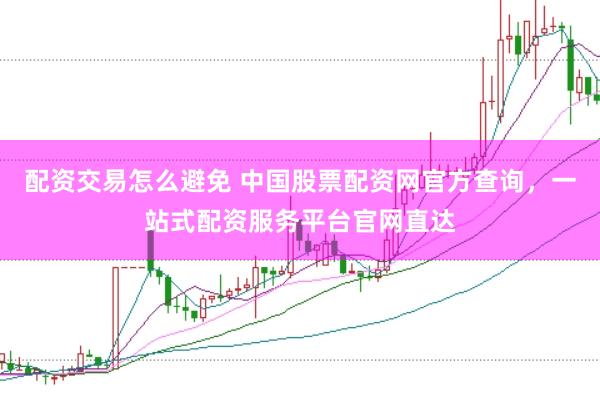 配资交易怎么避免 中国股票配资网官方查询，一站式配资服务平台官网直达