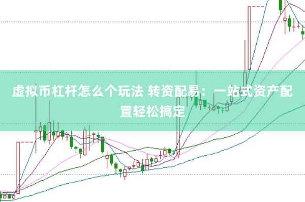虚拟币杠杆怎么个玩法 转资配易：一站式资产配置轻松搞定