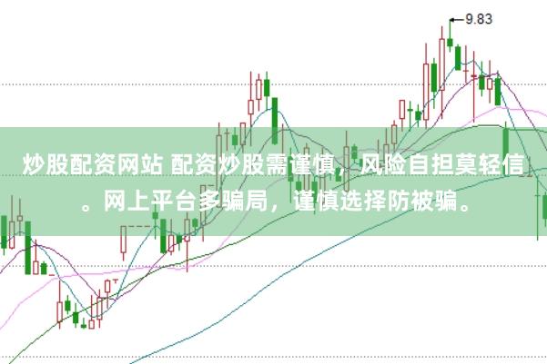 炒股配资网站 配资炒股需谨慎，风险自担莫轻信。网上平台多骗局，谨慎选择防被骗。