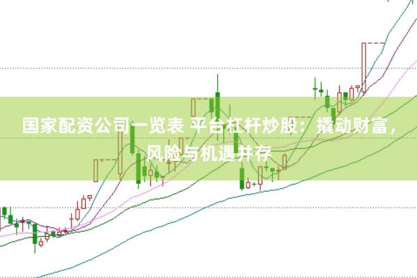 国家配资公司一览表 平台杠杆炒股：撬动财富，风险与机遇并存