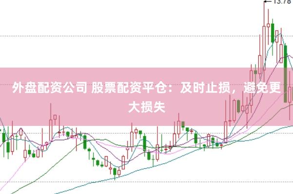 外盘配资公司 股票配资平仓：及时止损，避免更大损失
