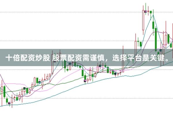 十倍配资炒股 股票配资需谨慎，选择平台是关键。
