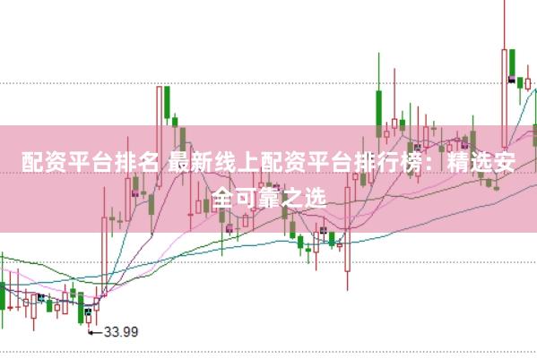 配资平台排名 最新线上配资平台排行榜：精选安全可靠之选