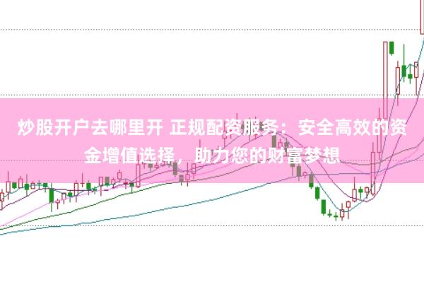 炒股开户去哪里开 正规配资服务:安全高效的资金增值选择,助力您的财富梦想