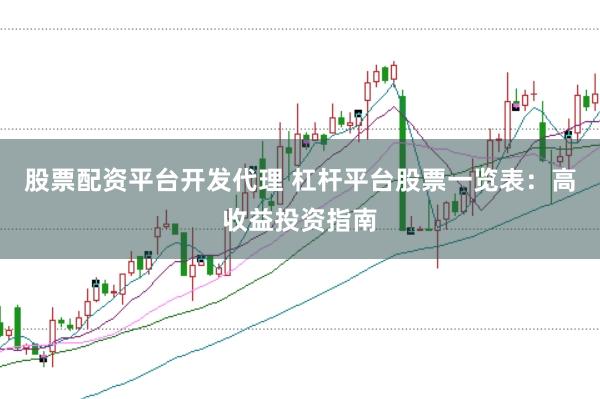 股票配资平台开发代理 杠杆平台股票一览表:高收益投资指南