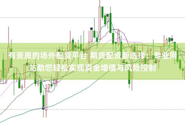 有资质的场外配资平台 期货配资新选择：专业网站助您轻松实现资金增值与风险控制