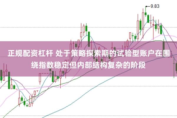 正规配资杠杆 处于策略探索期的试验型账户在围绕指数稳定但内部结构复杂的阶段