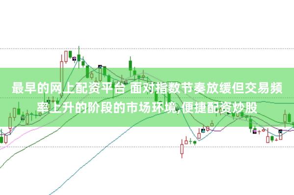 最早的网上配资平台 面对指数节奏放缓但交易频率上升的阶段的市场环境,便捷配资炒股