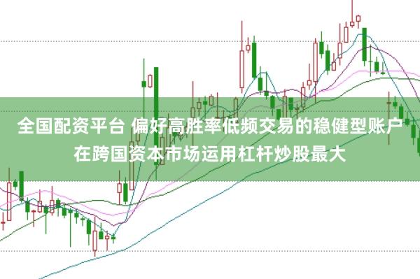 全国配资平台 偏好高胜率低频交易的稳健型账户在跨国资本市场运用杠杆炒股最大