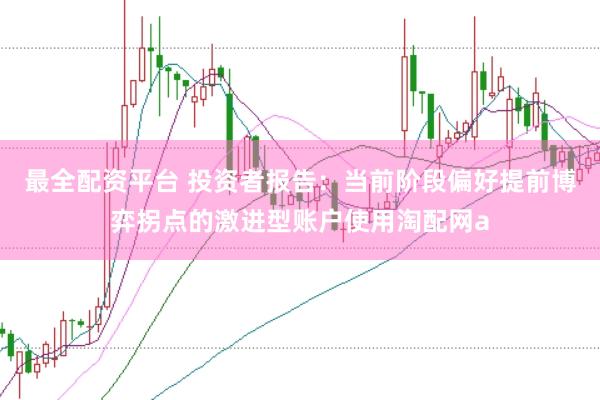 最全配资平台 投资者报告:当前阶段偏好提前博弈拐点的激进型账户使用淘配网a