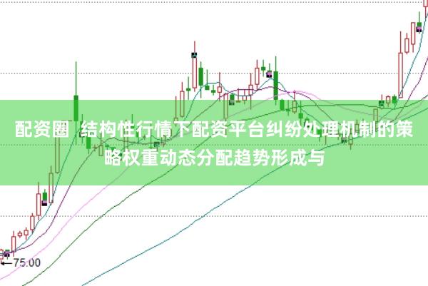 配资圈 结构性行情下配资平台纠纷处理机制的策略权重动态分配趋势形成与