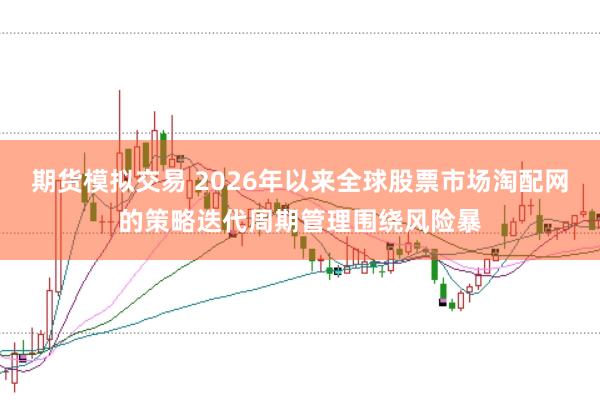 期货模拟交易 2026年以来全球股票市场淘配网的策略迭代周期管理围绕风险暴