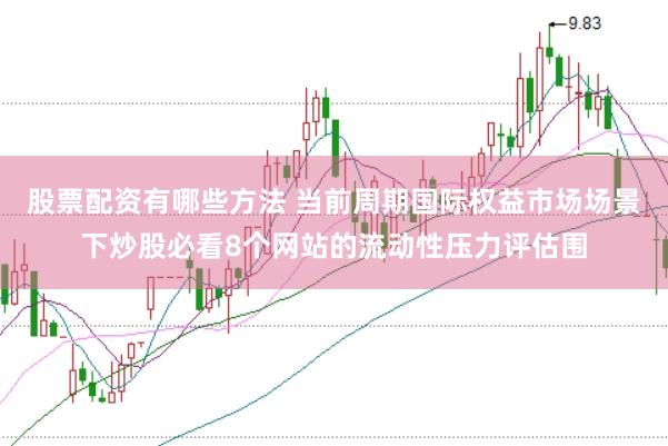 股票配资有哪些方法 当前周期国际权益市场场景下炒股必看8个网站的流动性压力评估围