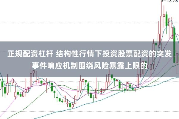 正规配资杠杆 结构性行情下投资股票配资的突发事件响应机制围绕风险暴露上限的