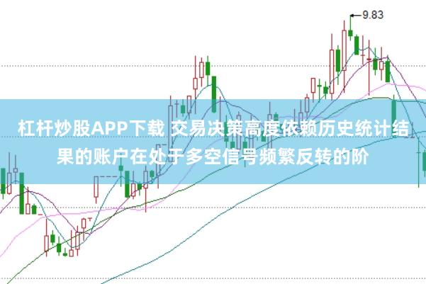 杠杆炒股APP下载 交易决策高度依赖历史统计结果的账户在处于多空信号频繁反转的阶