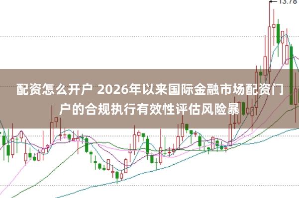 配资怎么开户 2026年以来国际金融市场配资门户的合规执行有效性评估风险暴