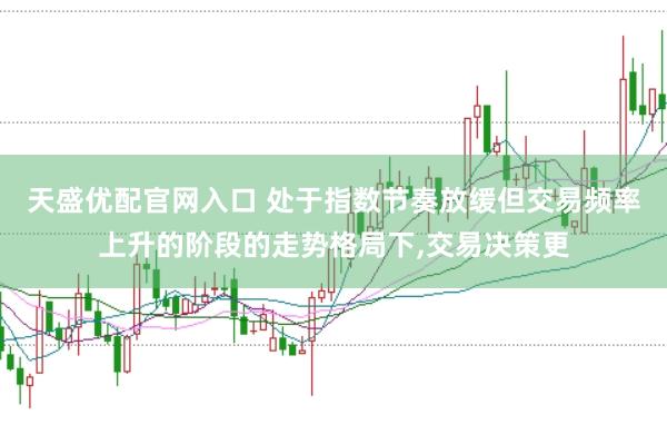 天盛优配官网入口 处于指数节奏放缓但交易频率上升的阶段的走势格局下，交易决策更