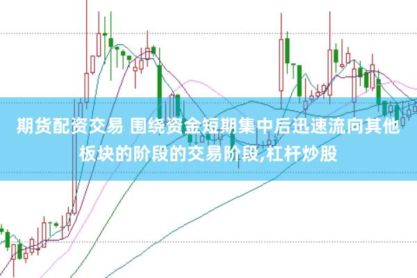 期货配资交易 围绕资金短期集中后迅速流向其他板块的阶段的交易阶段，杠杆炒股