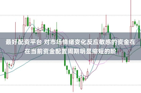 最好配资平台 对市场情绪变化反应敏感的资金在在当前资金配置周期明显缩短的阶