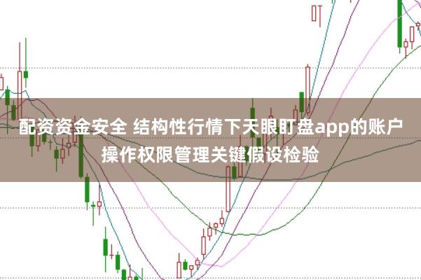 配资资金安全 结构性行情下天眼盯盘app的账户操作权限管理关键假设检验