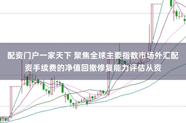 配资门户一家天下 聚焦全球主要指数市场外汇配资手续费的净值回撤修复能力评估从资
