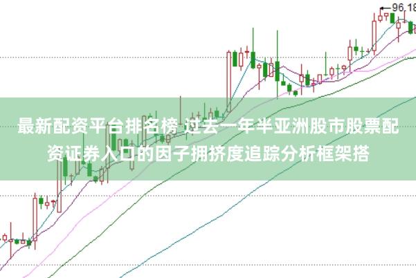最新配资平台排名榜 过去一年半亚洲股市股票配资证券入口的因子拥挤度追踪分析框架搭
