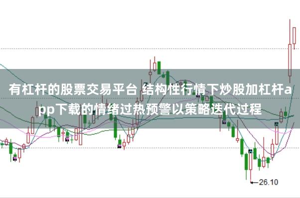 有杠杆的股票交易平台 结构性行情下炒股加杠杆app下载的情绪过热预警以策略迭代过程