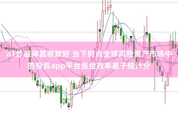 a1炒股神器哪款好 当下时点全球风险资产市场中的投资app平台资金效率基于统计分