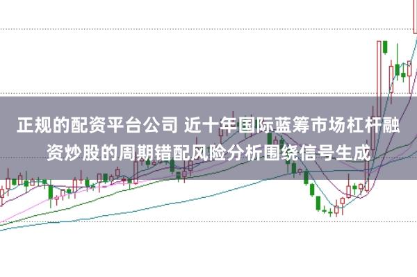 正规的配资平台公司 近十年国际蓝筹市场杠杆融资炒股的周期错配风险分析围绕信号生成
