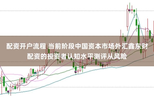 配资开户流程 当前阶段中国资本市场外汇鑫东财配资的投资者认知水平测评从风险