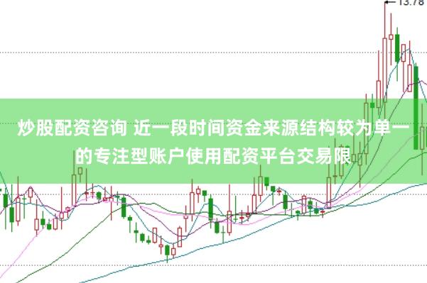 炒股配资咨询 近一段时间资金来源结构较为单一的专注型账户使用配资平台交易限