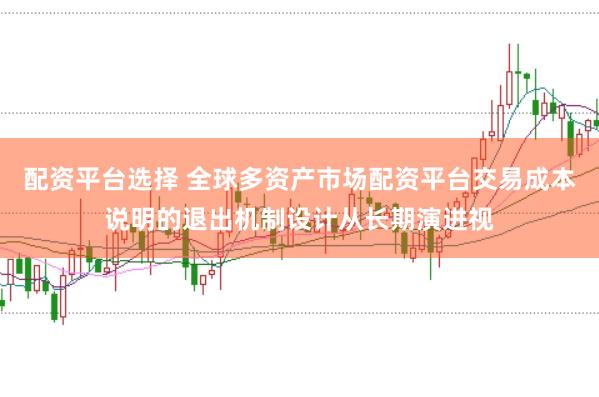 配资平台选择 全球多资产市场配资平台交易成本说明的退出机制设计从长期演进视