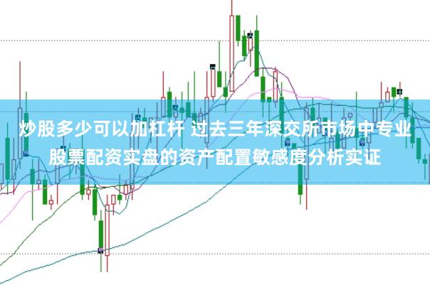 炒股多少可以加杠杆 过去三年深交所市场中专业股票配资实盘的资产配置敏感度分析实证