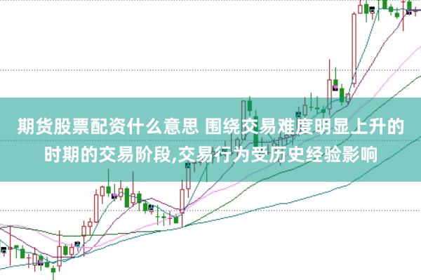 期货股票配资什么意思 围绕交易难度明显上升的时期的交易阶段,交易行为受历史经验影响