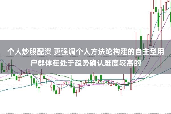 个人炒股配资 更强调个人方法论构建的自主型用户群体在处于趋势确认难度较高的