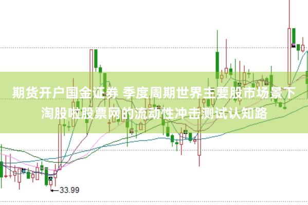 期货开户国金证券 季度周期世界主要股市场景下淘股啦股票网的流动性冲击测试认知路