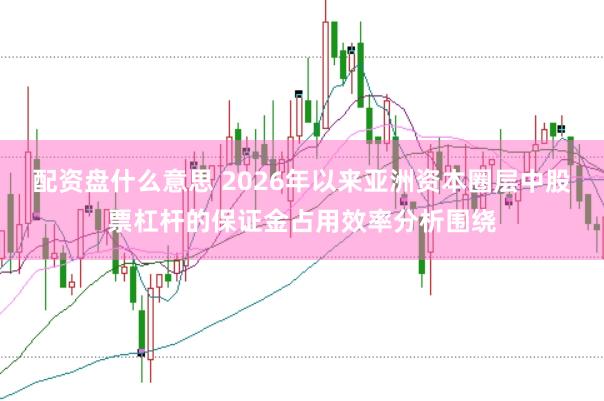 配资盘什么意思 2026年以来亚洲资本圈层中股票杠杆的保证金占用效率分析围绕