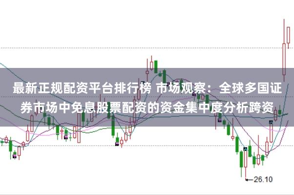 最新正规配资平台排行榜 市场观察：全球多国证券市场中免息股票配资的资金集中度分析跨资