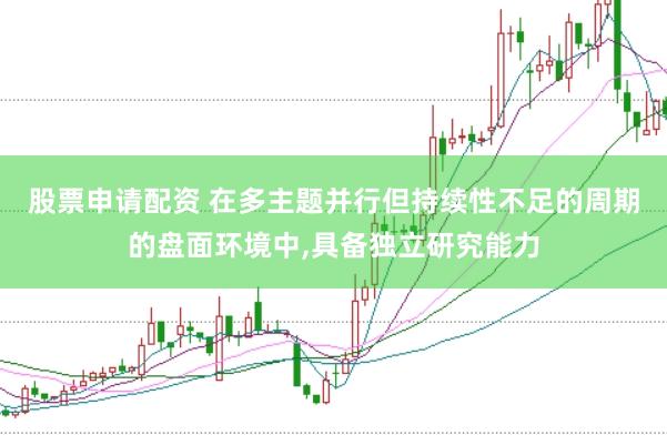 股票申请配资 在多主题并行但持续性不足的周期的盘面环境中，具备独立研究能力