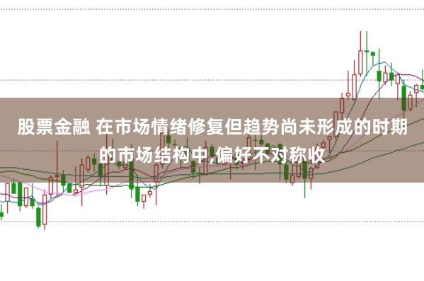 股票金融 在市场情绪修复但趋势尚未形成的时期的市场结构中,偏好不对称收