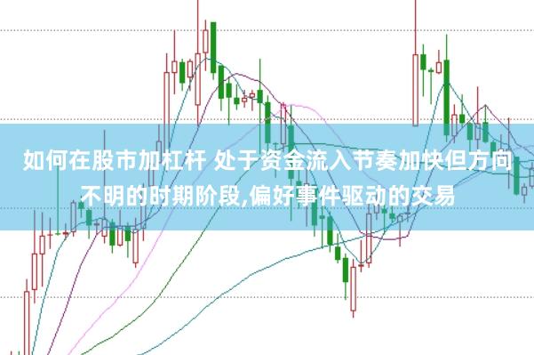 如何在股市加杠杆 处于资金流入节奏加快但方向不明的时期阶段，偏好事件驱动的交易