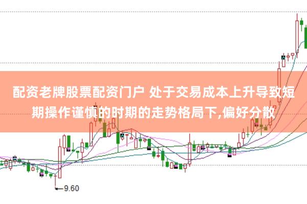 配资老牌股票配资门户 处于交易成本上升导致短期操作谨慎的时期的走势格局下，偏好分散
