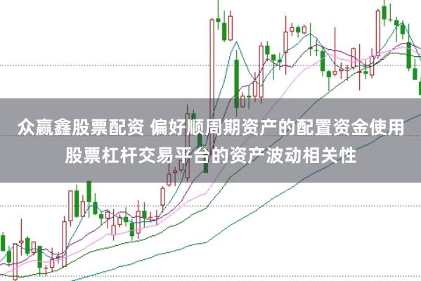 众赢鑫股票配资 偏好顺周期资产的配置资金使用股票杠杆交易平台的资产波动相关性