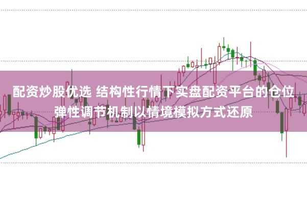 配资炒股优选 结构性行情下实盘配资平台的仓位弹性调节机制以情境模拟方式还原